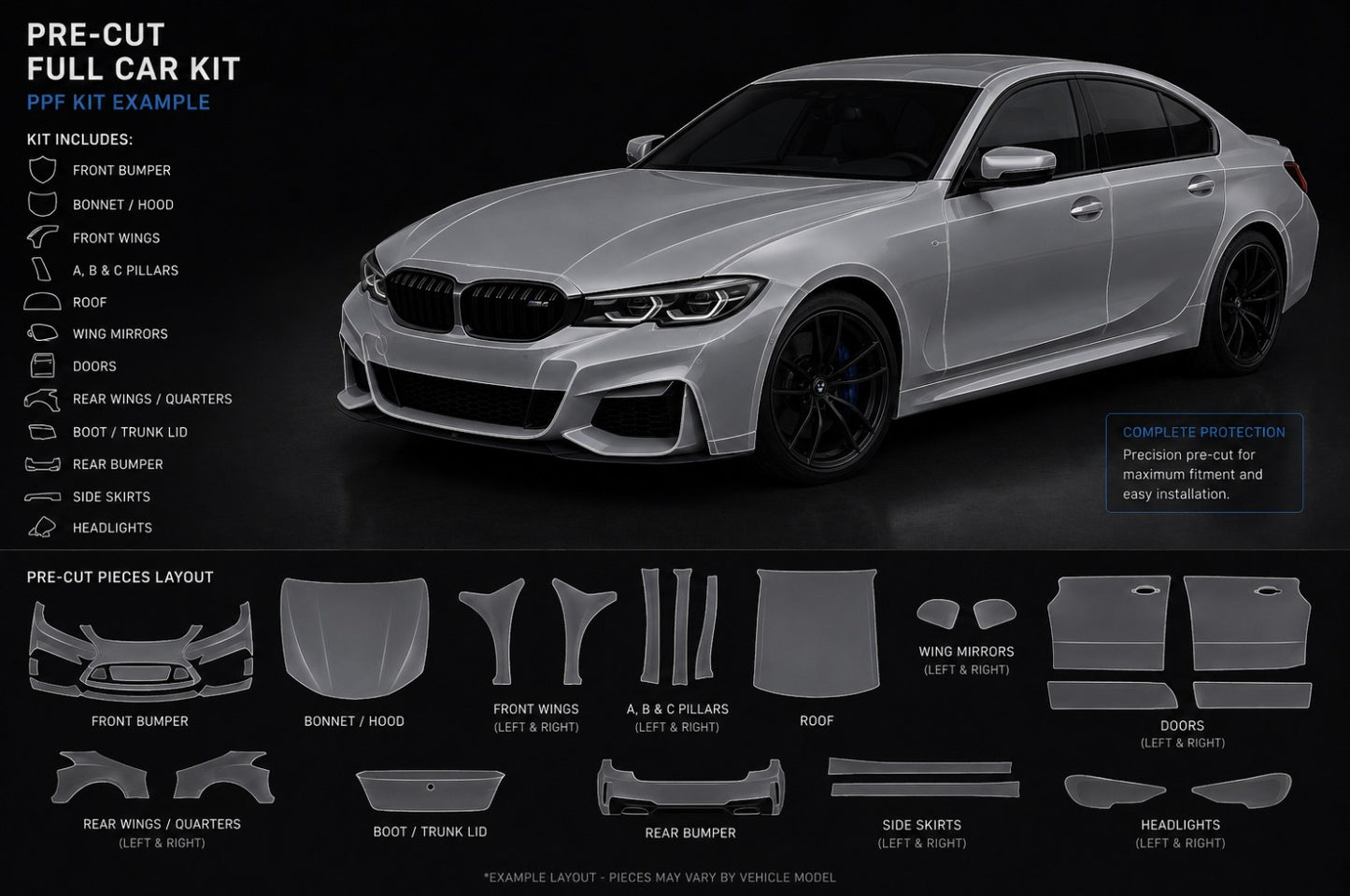 Pre Cut PPF - FULL CAR KIT - FOR ANY CAR