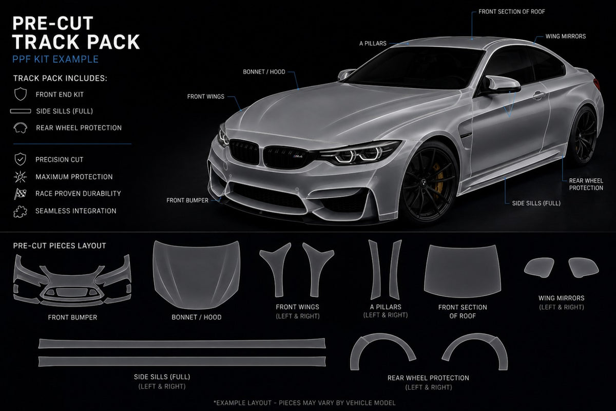Pre Cut PPF - TRACK SPEC - FOR ANY CAR